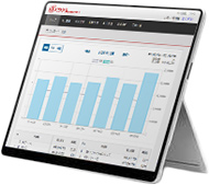 タブレットPOS(iPad POS)